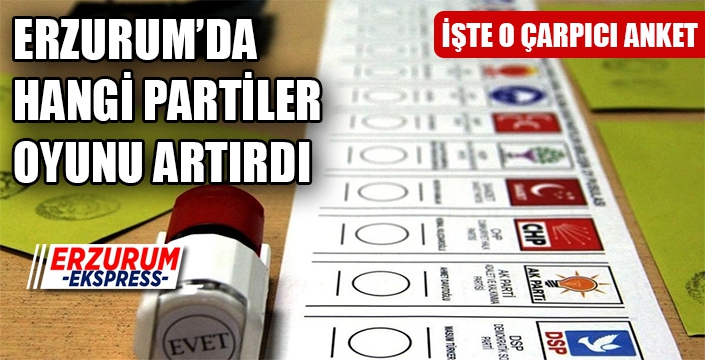 AK Parti, İYİ Parti'de oy kaybı, CHP'de artış var.