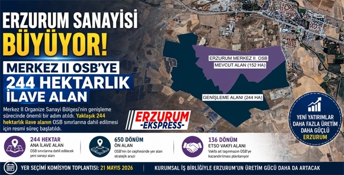 Erzurum Sanayisi Büyüyor: Merkez II OSB’ye 246 Hektarlık İlave Alan