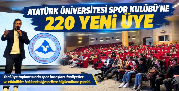 Atatürk Üniversitesi Spor Kulübü’ne 220 Yeni Üye