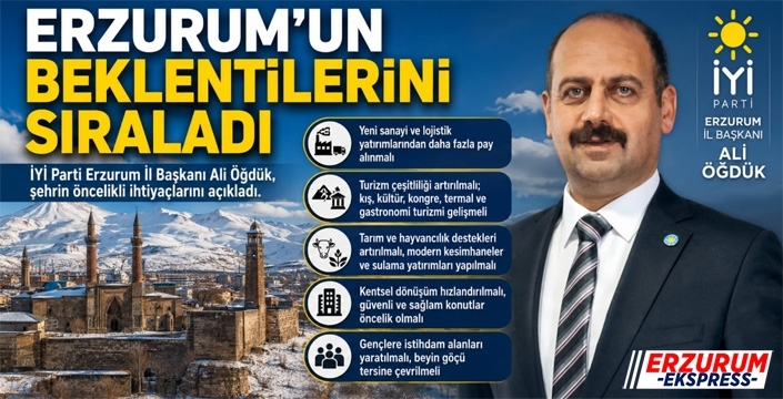 İYİ Parti Erzurum İl Başkanı Ali Öğdük: “Erzurum, Doğu Anadolu’nun Üretim Üssü Olmalıdır”